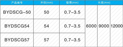 台前螺旋式声测管供应规格尺寸